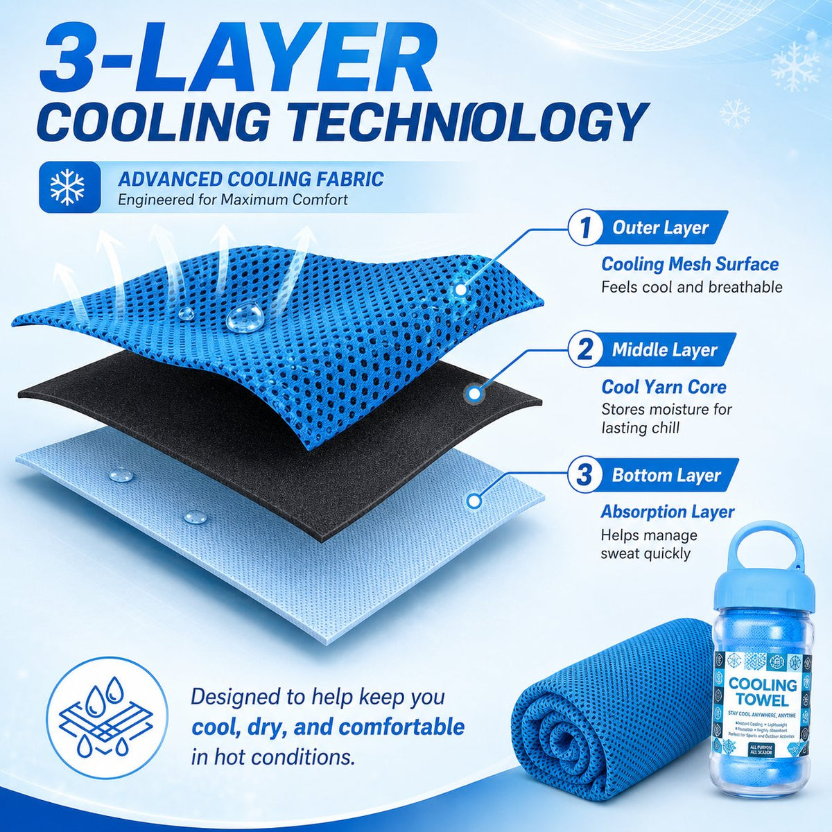 🔥LAST DAY 50% OFF - 🏃❄️Cold Sweat Towel You Can Use Anywhere, Anytime! Reusable Soft Absorbent Cooling Portable