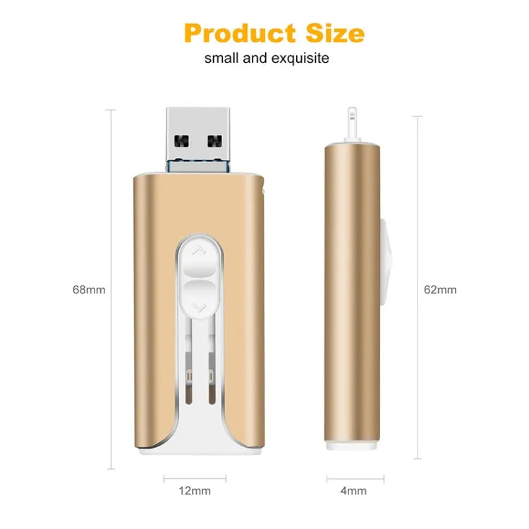 🌟USB drive at rock-bottom prices