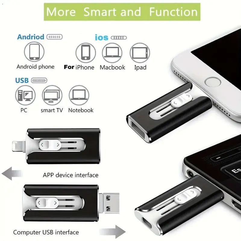 🌟USB drive at rock-bottom prices