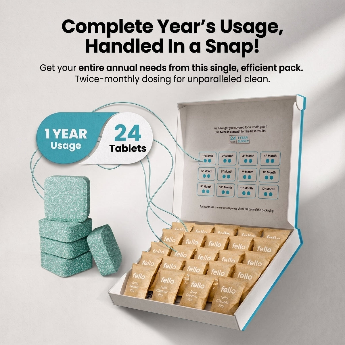 Washing machine cleaning tablets