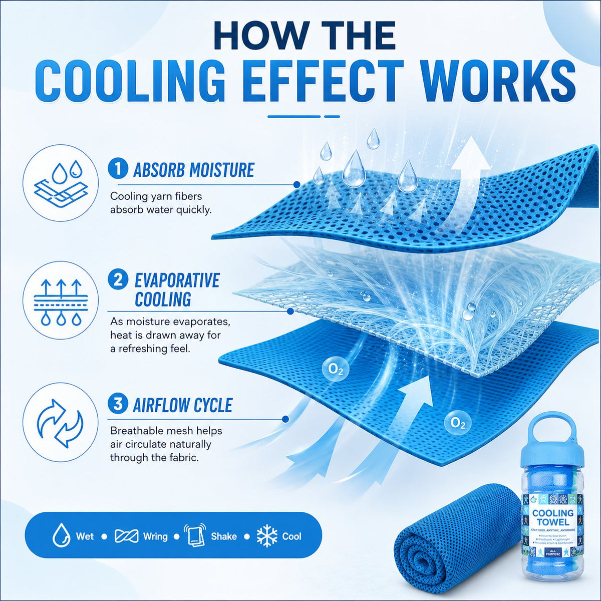 🔥LAST DAY 50% OFF - 🏃❄️Cold Sweat Towel You Can Use Anywhere, Anytime! Reusable Soft Absorbent Cooling Portable